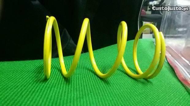 Kit variador Malossi Multivar 2000 (Pcx 125/150)