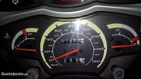 Honda SH 125cc