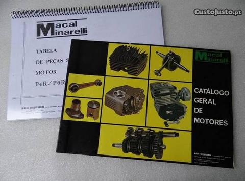 Manuais de Motor Minarelli P4R / P6R / RV4 / RV6 /